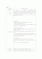 통합프로그램 계획안 10페이지