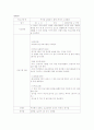 통합프로그램 계획안 11페이지