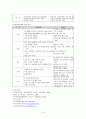 [교사론 A+] 교원단체 10페이지