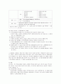 [교사론 A+]학교조직과 교사 5페이지