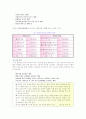 [A+]가정폭력과 아내폭력의 개념, 현황, 문제점, 해결방안에 관한 심층적 고찰 8페이지