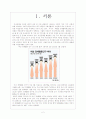 [A+]여성의 경제활동의 문제점과 활성화 방안에 관한 심층적 고찰 2페이지
