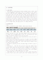 [A+]여성의 경제활동의 문제점과 활성화 방안에 관한 심층적 고찰 13페이지