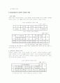 [A+]여성장애인의 성폭력 문제와 대책에 관한 심층적 고찰 10페이지
