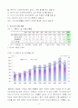 우리나라의 이혼 현황 및 문제점과 사회복지적 접근방법에 대한 심층적 고찰에 관한 종합보고서 6페이지