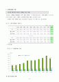 우리나라의 이혼 현황 및 문제점과 사회복지적 접근방법에 대한 심층적 고찰에 관한 종합보고서 8페이지