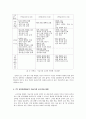 국내 교육과정의 변천사와 특징 및 한국 가정교육의 문제점 및 해결방안 14페이지