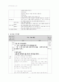 중 2 국어 연구수업지도안 3페이지