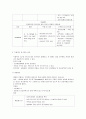 심부정맥 14페이지