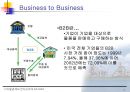 B2B 전자상거래 사례분석-COVISINT,이상네트웍스 (A+레포트) 3페이지