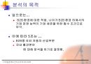 B2B 전자상거래 사례분석-COVISINT,이상네트웍스 (A+레포트) 5페이지