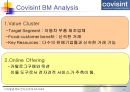 B2B 전자상거래 사례분석-COVISINT,이상네트웍스 (A+레포트) 9페이지