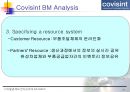 B2B 전자상거래 사례분석-COVISINT,이상네트웍스 (A+레포트) 10페이지