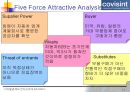 B2B 전자상거래 사례분석-COVISINT,이상네트웍스 (A+레포트) 13페이지