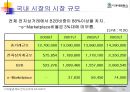 B2B 전자상거래 사례분석-COVISINT,이상네트웍스 (A+레포트) 15페이지