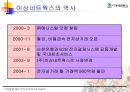 B2B 전자상거래 사례분석-COVISINT,이상네트웍스 (A+레포트) 16페이지