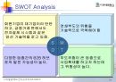 B2B 전자상거래 사례분석-COVISINT,이상네트웍스 (A+레포트) 18페이지