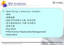 B2B 전자상거래 사례분석-COVISINT,이상네트웍스 (A+레포트) 22페이지