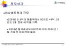 B2B 전자상거래 사례분석-COVISINT,이상네트웍스 (A+레포트) 24페이지