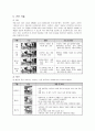 생활과 웨이트 트레이닝 3페이지