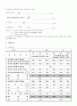 굵은 골재의 비중 및 흡수량 시험방법 2페이지