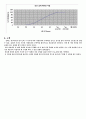 골재의 체 가름 시험방법 3페이지
