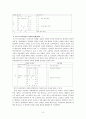 사회과 교육과정의 변천사와 사회교육의 특징 및 사회교육 문제점에 대한 개선방안 3페이지