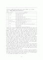 사회과 교육과정의 변천사와 사회교육의 특징 및 사회교육 문제점에 대한 개선방안 9페이지