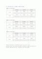 역대지방선거(5.31지방선거) 6페이지