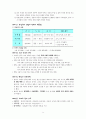 (수험자료) 국사 핵심요약 정리 서브노트 9페이지