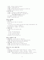 (수험자료) 국사 핵심요약 정리 서브노트 16페이지