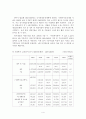 2006년 사회복지예산 분석 4페이지