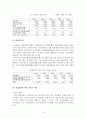 2006년 사회복지예산 분석 15페이지