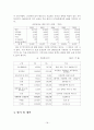 2006년 사회복지예산 분석 18페이지