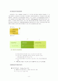 미래의 자동차 엔진 - Hybrid/Fuel cell/electricity - 8페이지