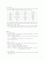 구성주의로 접근한 Junior Reader's Bank교재 분석 및 평가 3페이지