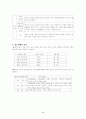 정신지체의 모든 것 2페이지
