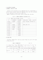 정신지체의 모든 것 5페이지