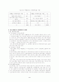 정신지체의 모든 것 9페이지
