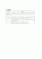 어르신을 위한 핸드폰 문자메세지 사용 강좌-'1365 이야기 창' 3페이지