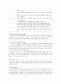 치매의 이해 6페이지