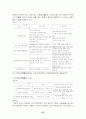 지역사회복지와 사회복지관의 역할 57페이지
