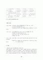 지역사회복지와 사회복지관의 역할 64페이지