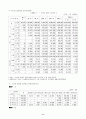 국민연금 조사 8페이지