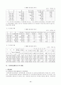 국민연금 조사 12페이지