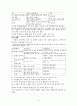 북한의 경제 북한의 사회 북한의 군사 북한의 정치 북한의 교육 그리고 통일교육 3페이지