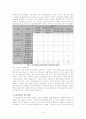 KOTRA(대한무역투자진흥공사) 경영분석(A+레포트) 4페이지