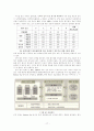 KOTRA(대한무역투자진흥공사) 경영분석(A+레포트) 17페이지