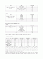 (학교폭력) 학교폭력의 개념, 발생원인과 실태 및 문제점과 대책 (A+대박자료) 9페이지