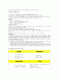 와인시장의 환경 및 현황분석과 루피노의 경영전략 10페이지